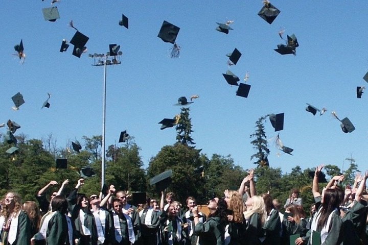 You Graduated! Now&nbsp;what?